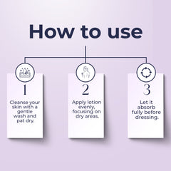 Deep Nourish Hydrating Body Lotion for Men & Women | Moisturizer for Skin 100ml Pk-1