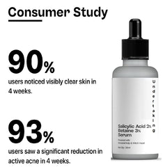 Salicylic Acid (Pack of 2)